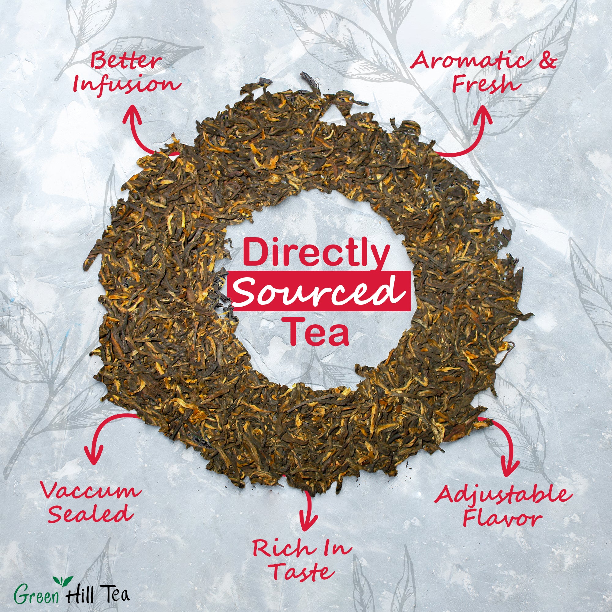 Yunnan Gongfu Tea